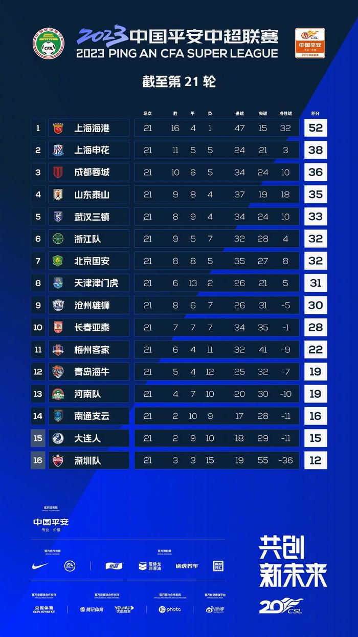相信有了万达电影多年来积累的影院运营经验和三星的技术实力，三星LED电影屏必将掀起一股新的观影浪潮，让我们拭目以待！国内过审敬请期待国内视障人士已超过1700万，而现役导盲犬数量还不足200只，这样的悬殊比例让人感慨唏嘘